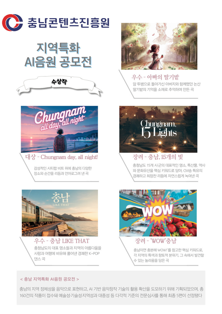 ‘충남 지역특화 AI음원 공모전’ 수상작. / 충남콘텐츠진흥원