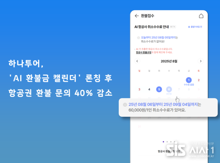  하나투어가 'AI 환불금 캘린더' 서비스 론칭 이후 항공권 환불 문의가 약 40% 감소했다 (자료 = 하나투어)