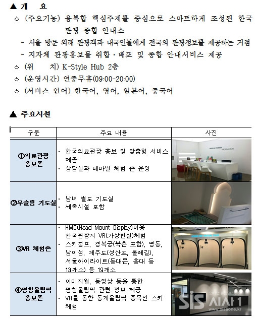 관광안내센터(2층)