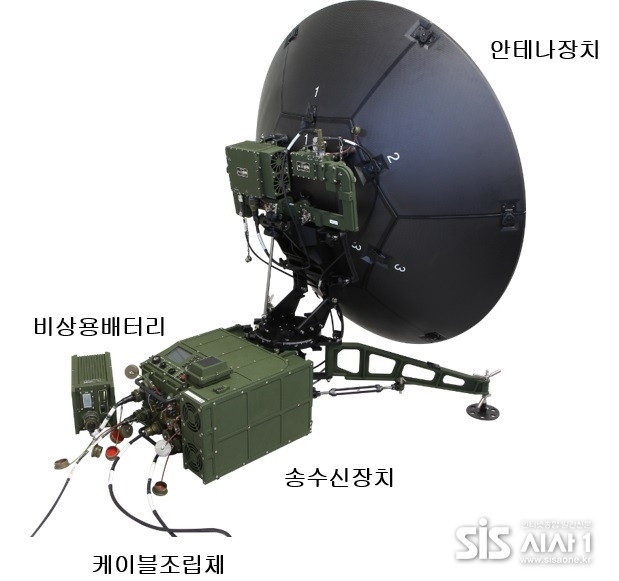 한화시스템이 양산하는 '군위성통신체계-II’ 운반용 단말기 형상 (자료 = 한화시스템)